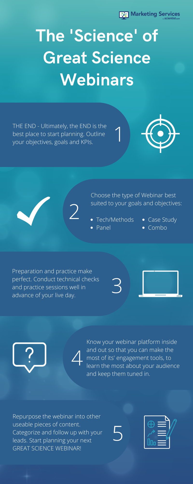 Science of Great Science Webinars Infographic – HC