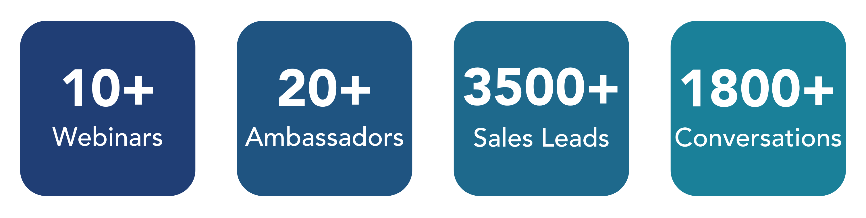 SMS site graphics (4)