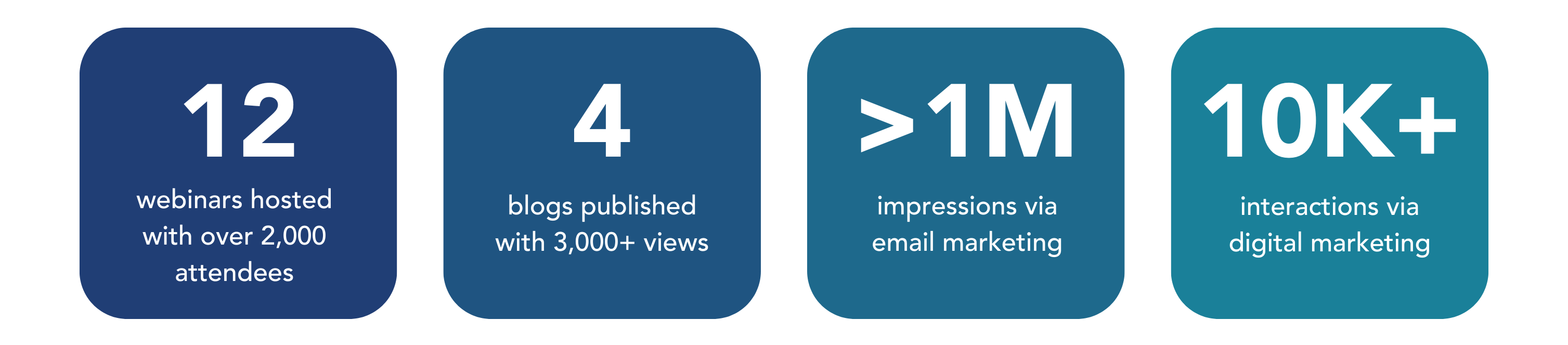 SMS site graphics (8)